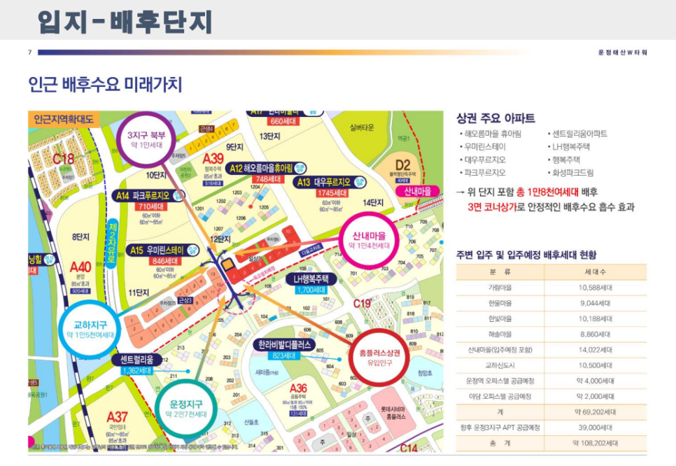 태산종합환경 이미지