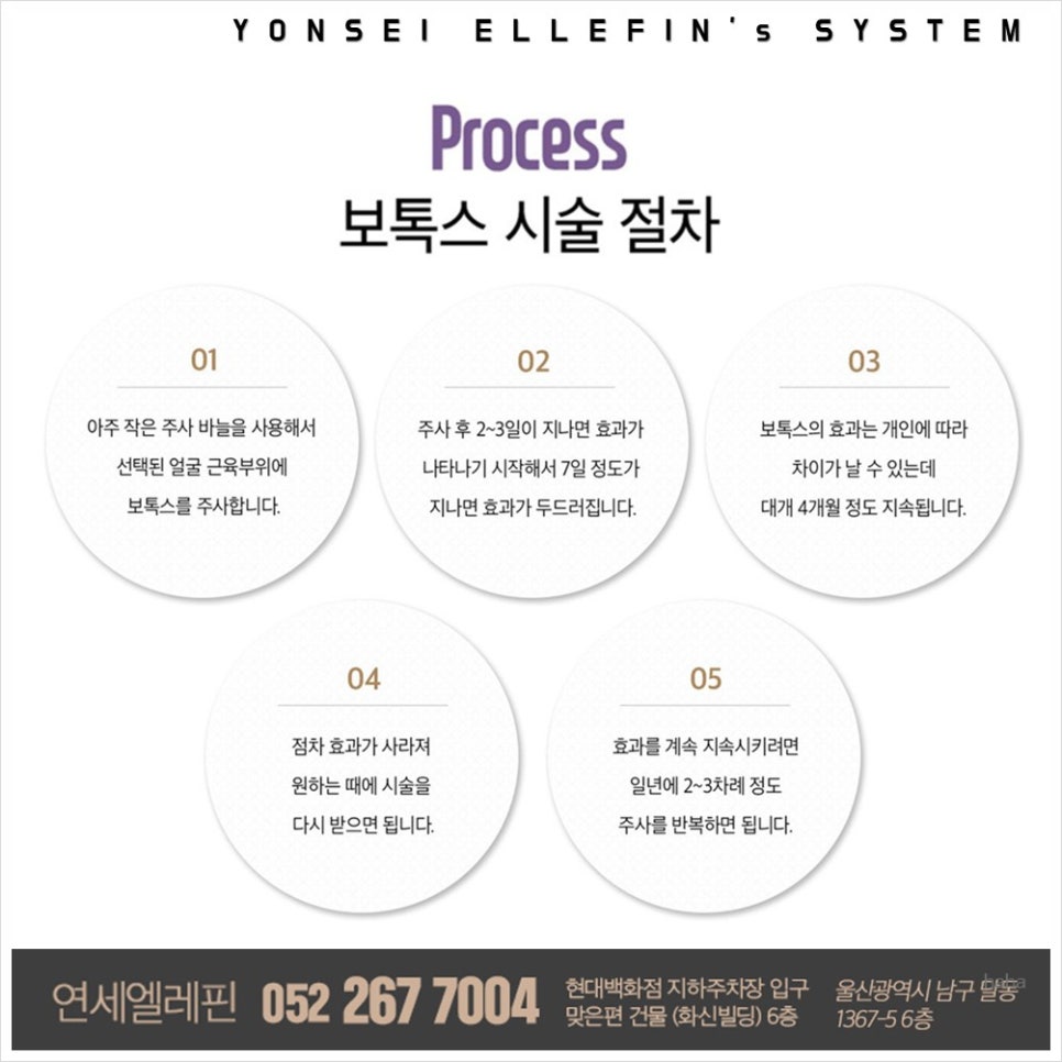 연세엘레핀의원 이미지