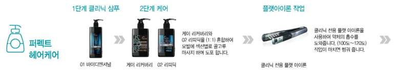 케이리헤어 이미지