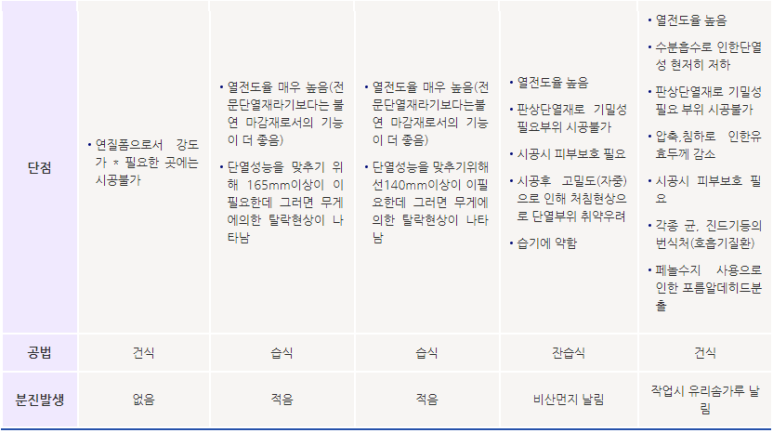 플러스켐 이미지