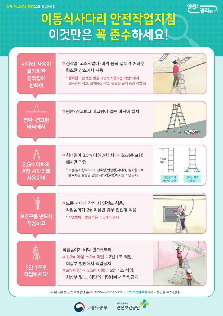 국제안전용품 이미지