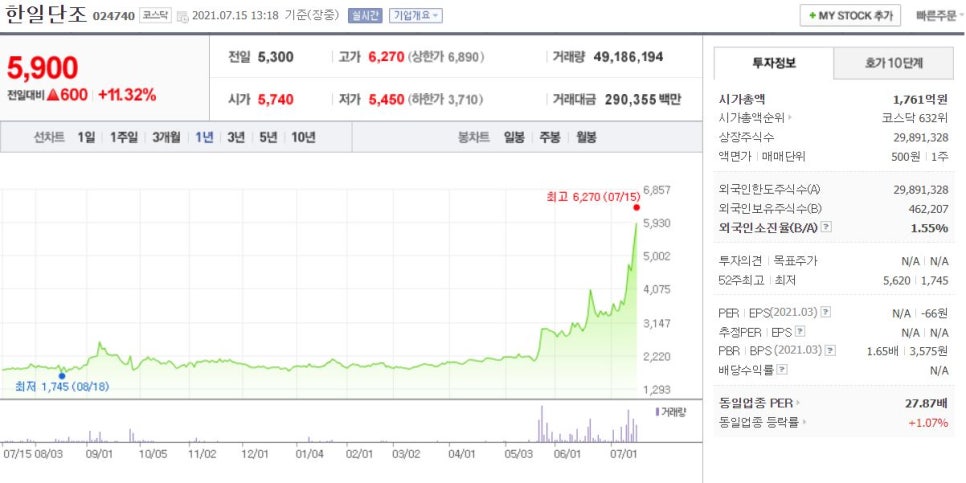 주식회사 딜리딜리 이미지