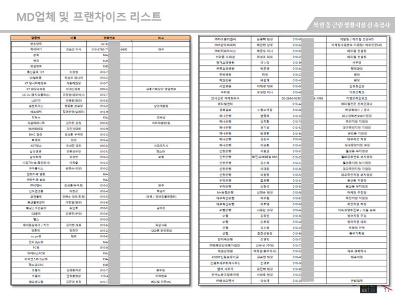 주식회사 안다미로 이미지