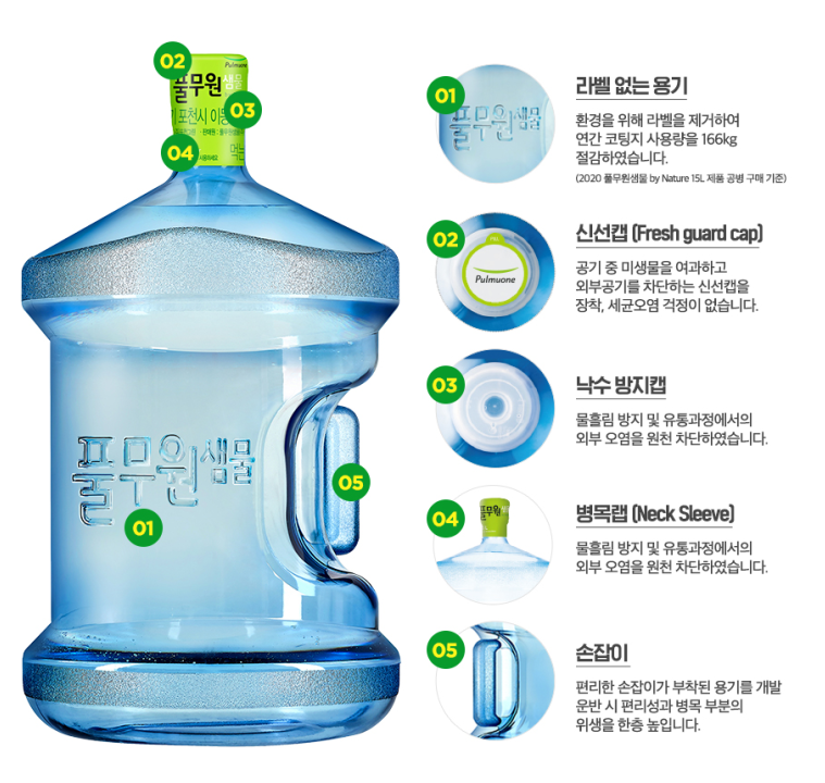 샘물강남유통 이미지