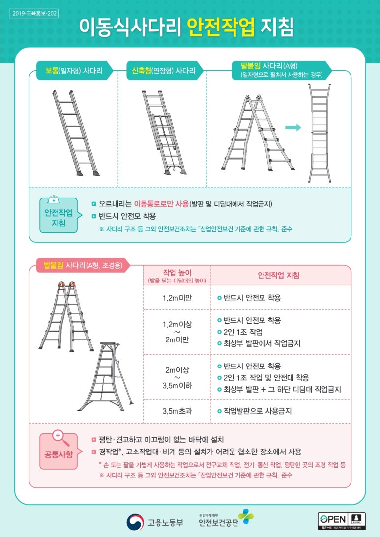 국제안전용품 이미지