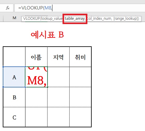 브이룩업 이미지