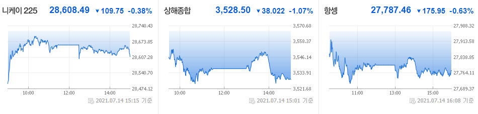 (주)경기엘엔에프 이미지