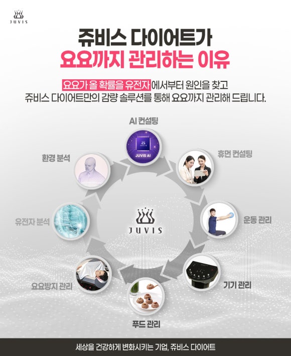 으뜸토탈케어 이미지