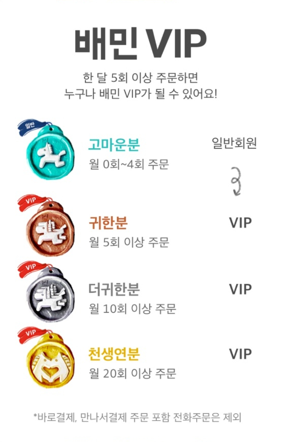 혼밥민족 이미지