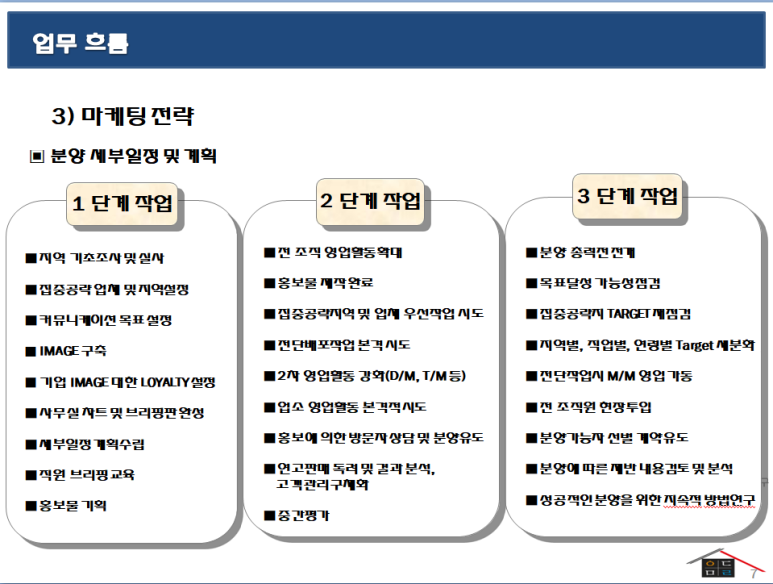 주식회사 안다미로 이미지