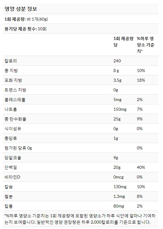 띵크베리 이미지