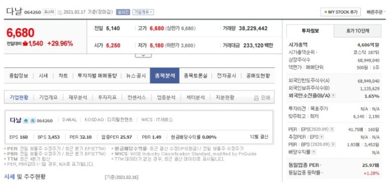 (주)다날 이미지