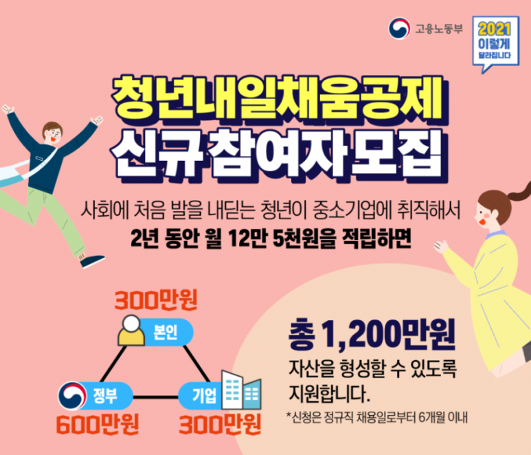 내일사회적협동조합 이미지