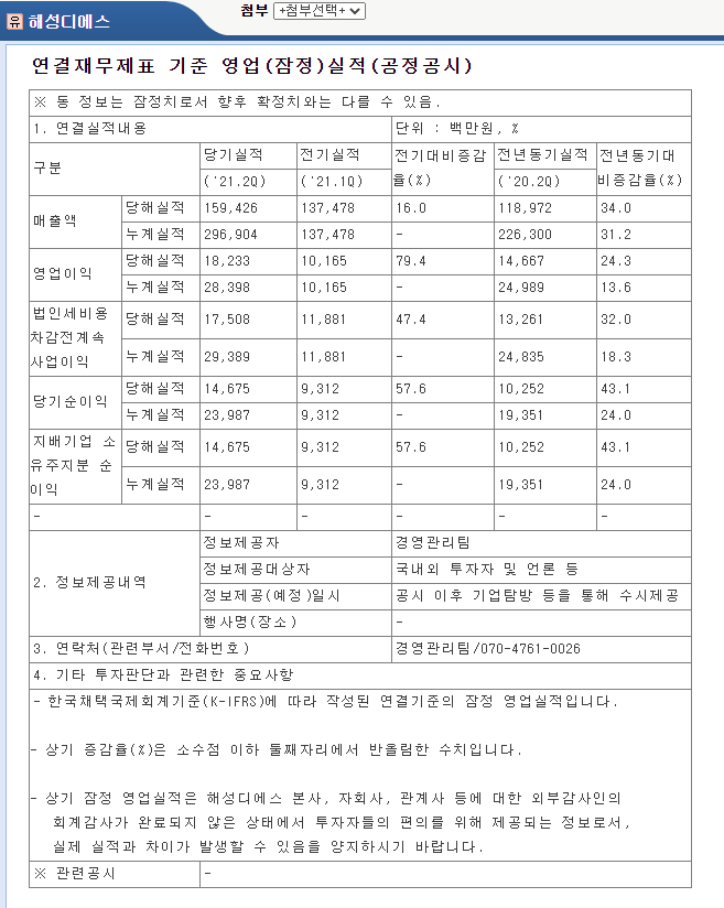 디에스21 이미지