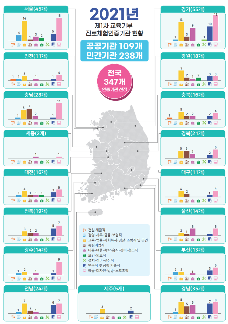 햇살문화스쿨 이미지