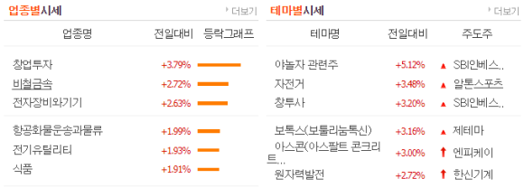 오성케미칼 이미지