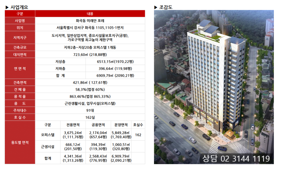 미래안 이미지