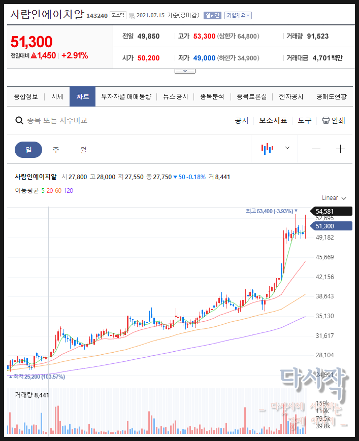 그린에이치알 이미지