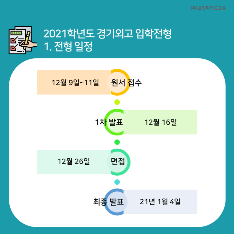 학교법인봉암학원 이미지