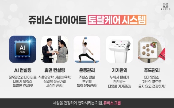 으뜸토탈케어 이미지