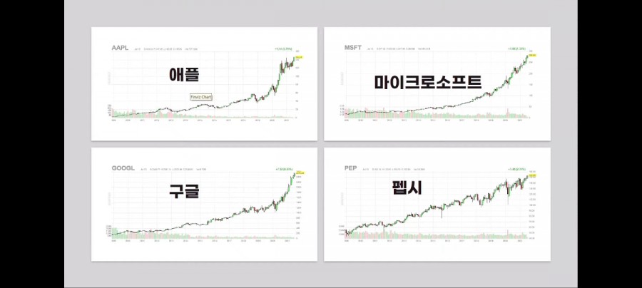 글로벌라이브 이미지