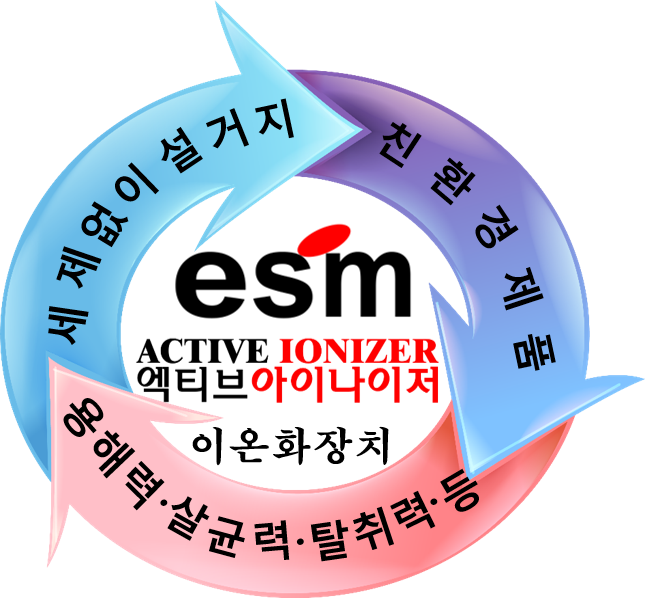 (주)아리움 이미지