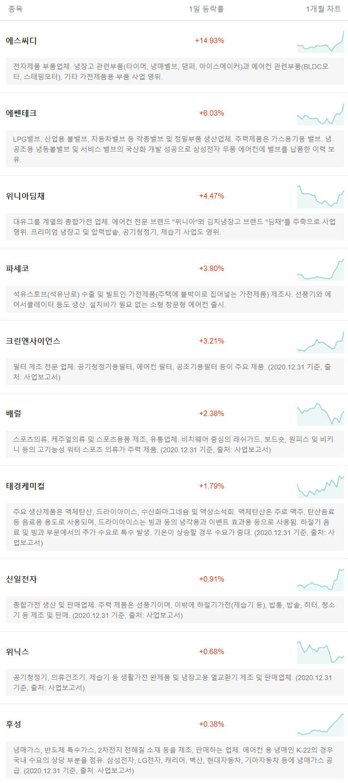 금일 이미지