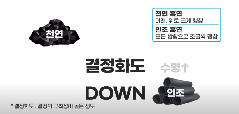 화도석유 이미지