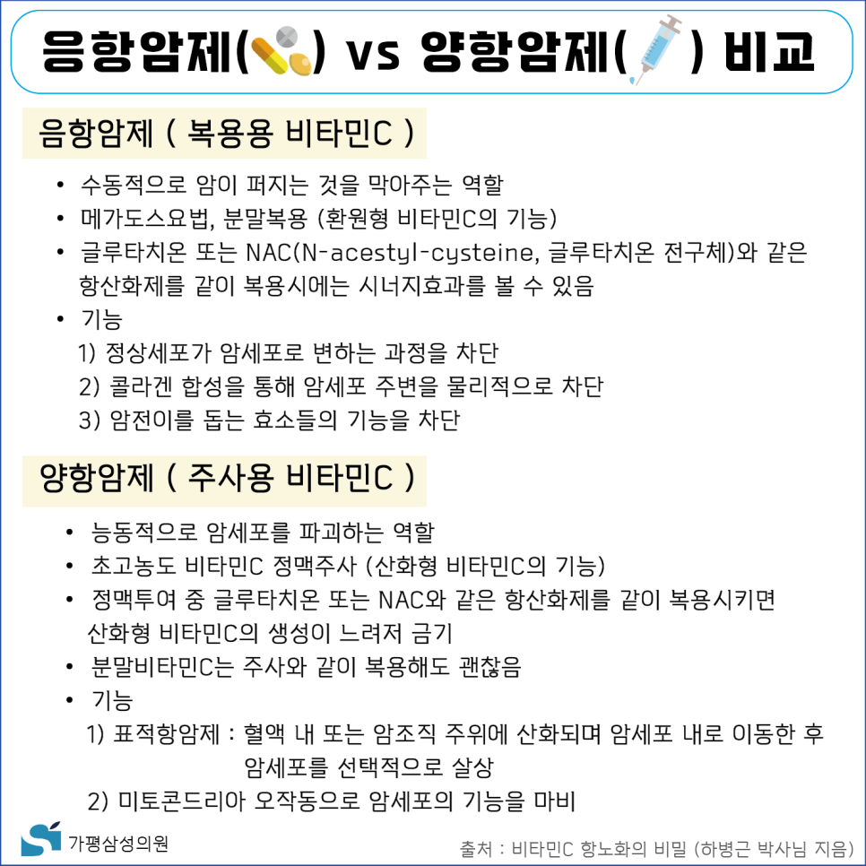 가평삼성의원 이미지