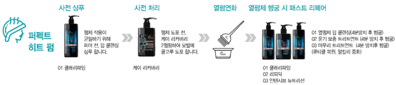 케이리헤어 이미지