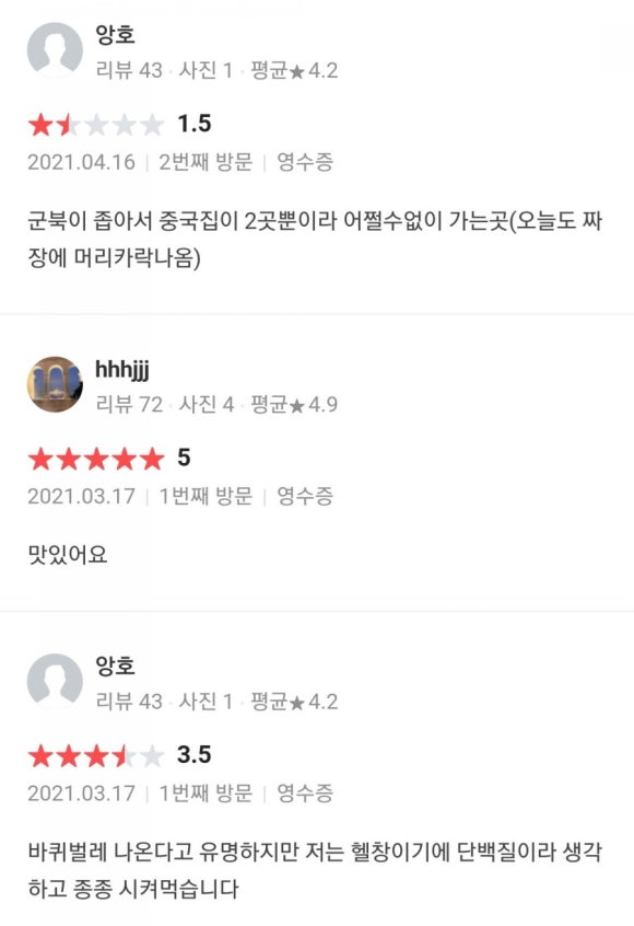 홍일각 이미지
