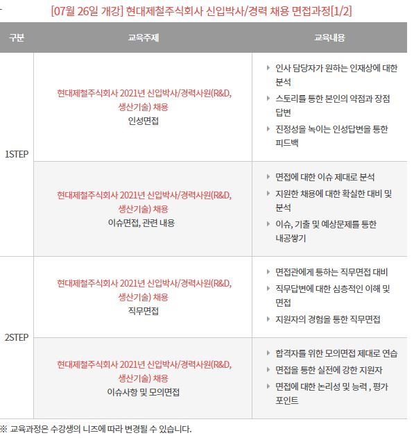 현대제철주식회사 이미지