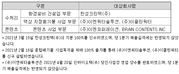 인바이오텍(주) 이미지