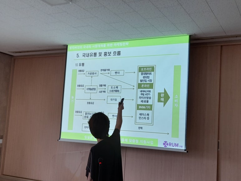 (주)새로운 농산 이미지