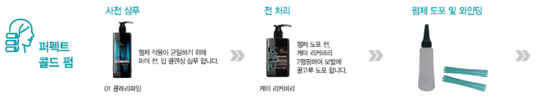 케이리헤어 이미지