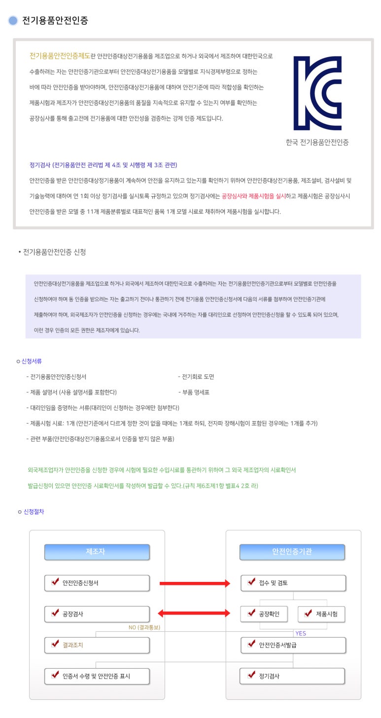 도매전기조명 이미지