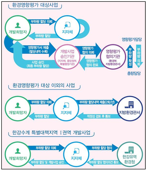 (주)우원이엔지 이미지