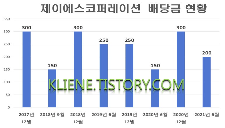 제이에스12 이미지