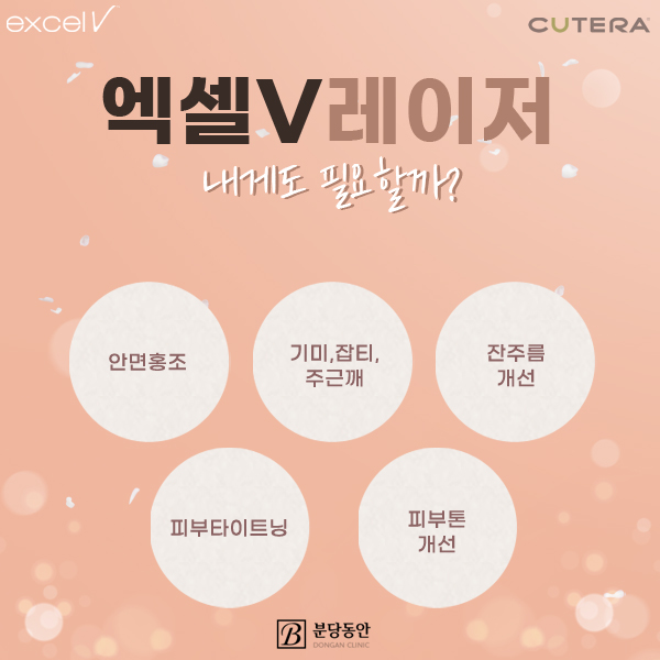 분당동안의원 이미지