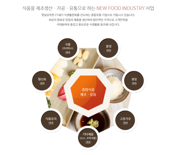 (주)뚜레반 이미지