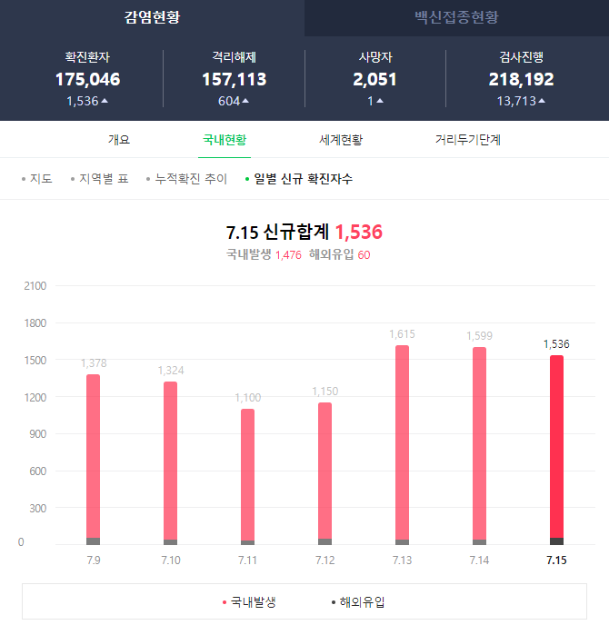 프리미엄스터디큐브독서실 이미지