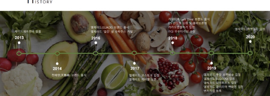 다르게 담다 이미지