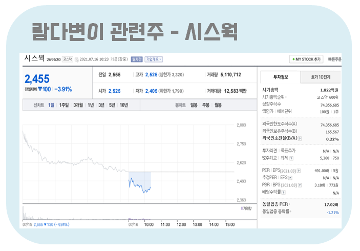바이오공조시스템(주) 이미지