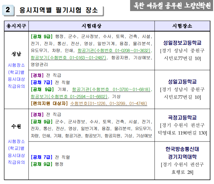 동해광희중고등학교 이미지