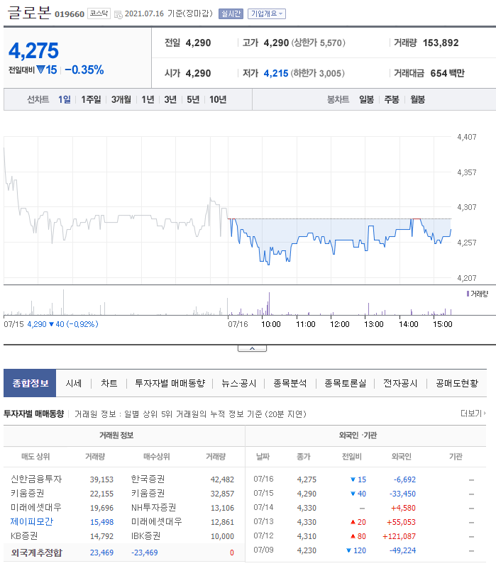 코웰바이오 이미지