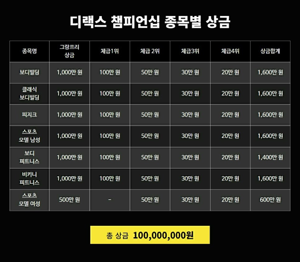 빅토리휘트니스 이미지