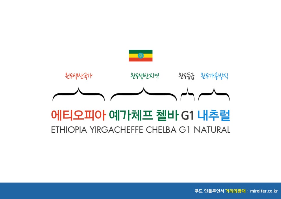 오멜라스 이미지