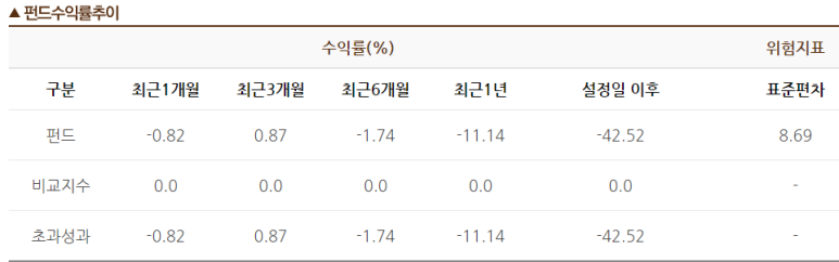 서울가스 이미지