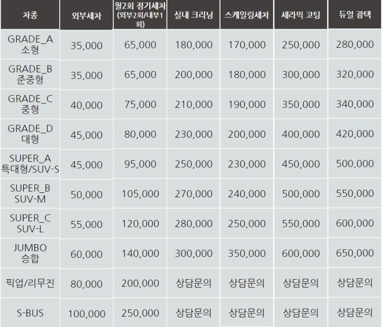 출장세차 이미지