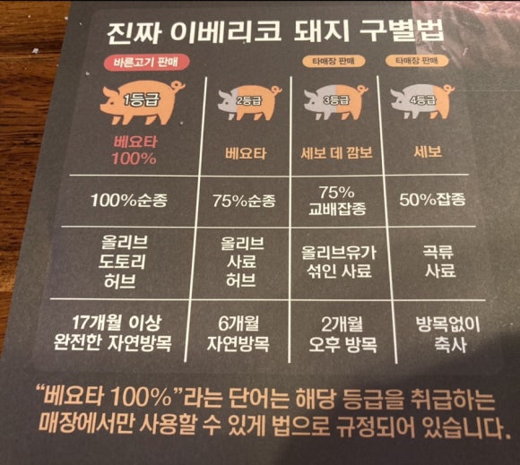 바른고기파는집 이미지